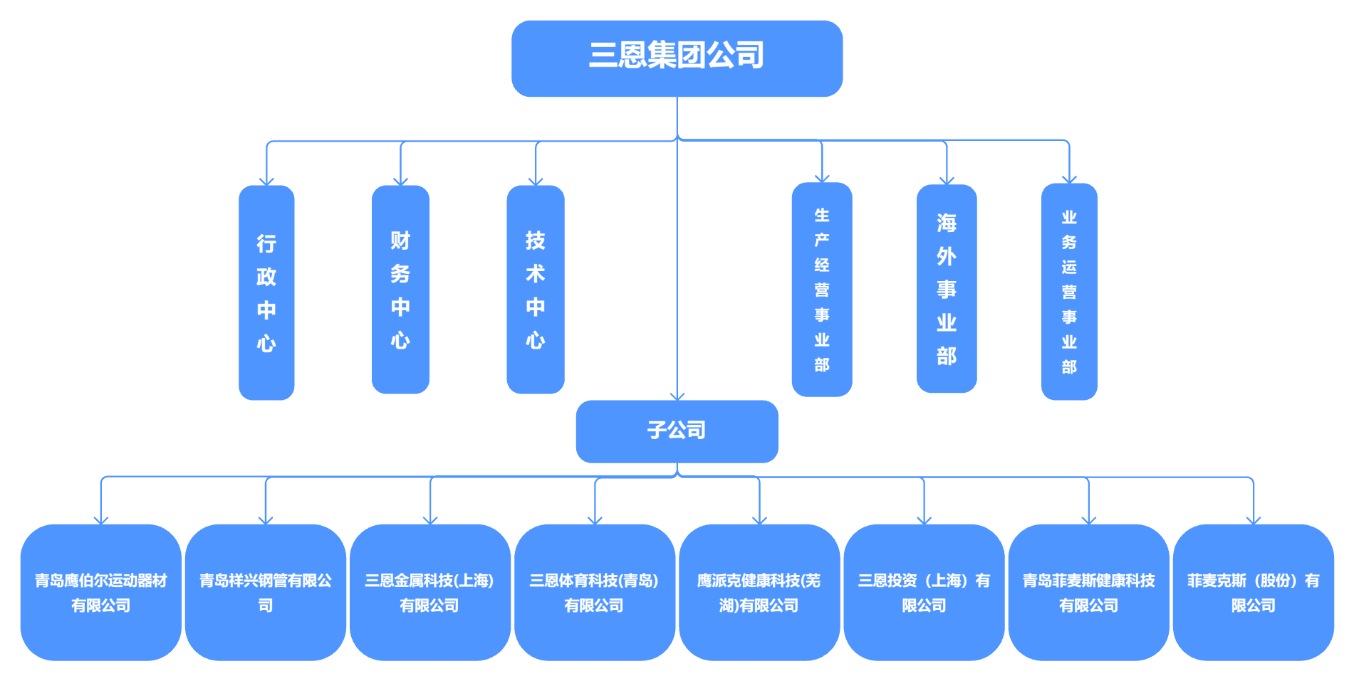 未命名.png